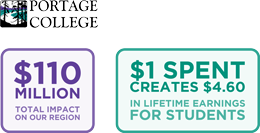 image of $110 Million total impact on our region and image of $1 spent creates $4.60 in lifetime earnings for students.